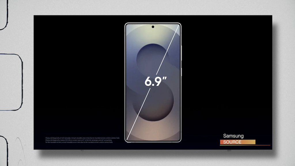 Samsung Galaxy S25 & S25 Ultra: tak źle jeszcze nie było.  Nigdy. 